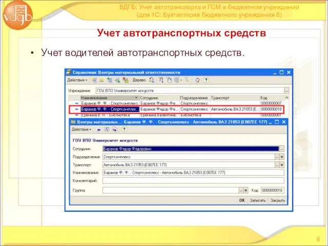 Учет водителей автотранспортных средств. ВДГБ: Учет автотранспорта и ГСМ в бюджетном учреждении