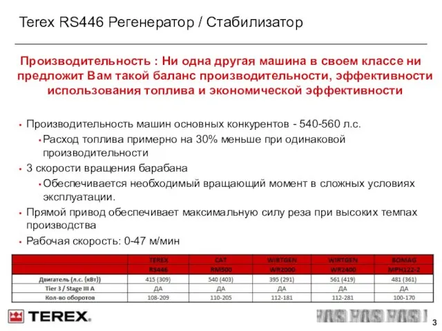 Terex RS446 Регенератор / Стабилизатор Производительность : Ни одна другая машина в