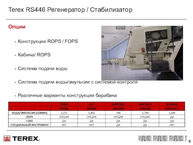 Terex RS446 Регенератор / Стабилизатор Опции Конструкции ROPS / FOPS Кабина/ ROPS