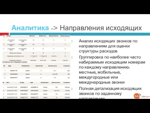 Аналитика -> Направления исходящих Анализ исходящих звонков по направлениям для оценки структуры