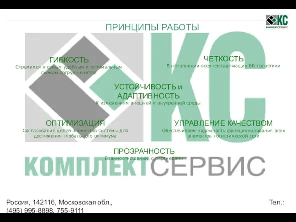 Россия, 142116, Московская обл., Тел.: (495) 995-8898, 755-9111 г. Подольск, Домодедовское шоссе,