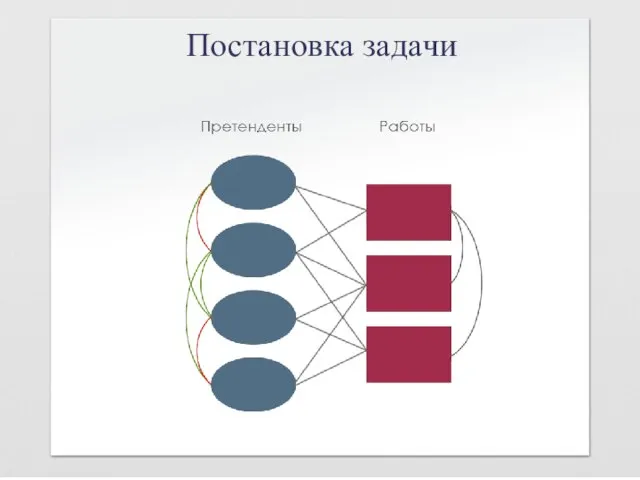 Постановка задачи