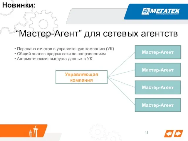 “Мастер-Агент” для сетевых агентств Управляющая компания Мастер-Агент Мастер-Агент Мастер-Агент Мастер-Агент Передача отчетов