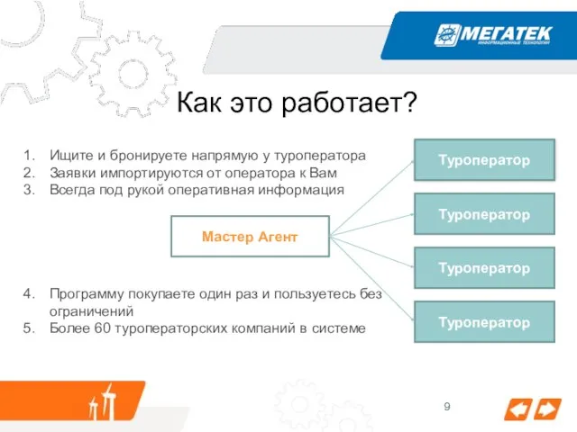 Как это работает? Мастер Агент Туроператор Туроператор Туроператор Туроператор Ищите и бронируете