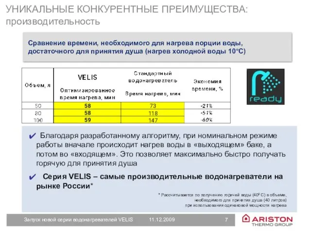 Сравнение времени, необходимого для нагрева порции воды, достаточного для принятия душа (нагрев