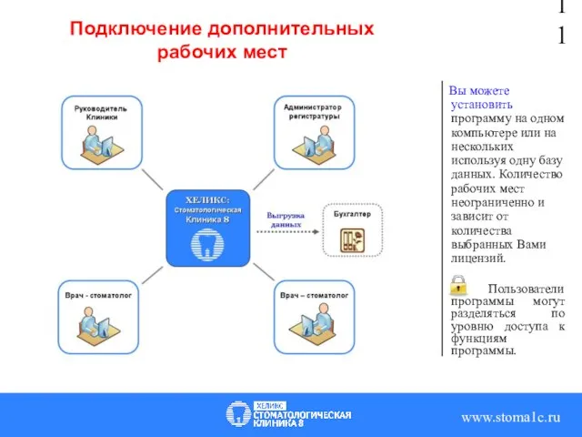 Вы можете установить программу на одном компьютере или на нескольких используя одну