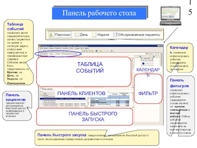 Панель рабочего стола Панель пациентов предоставляет пользователю быстрый доступ к информации о