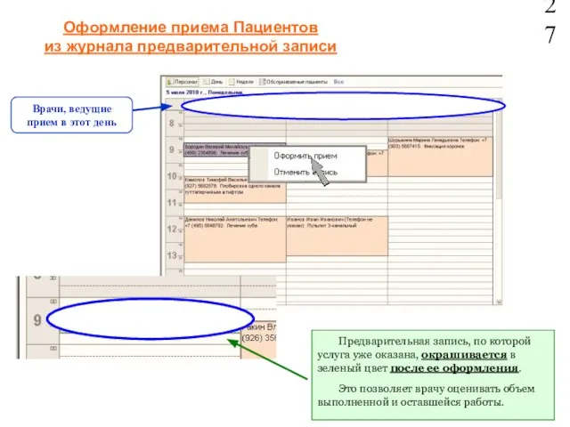 Врачи, ведущие прием в этот день 27 Оформление приема Пациентов из журнала