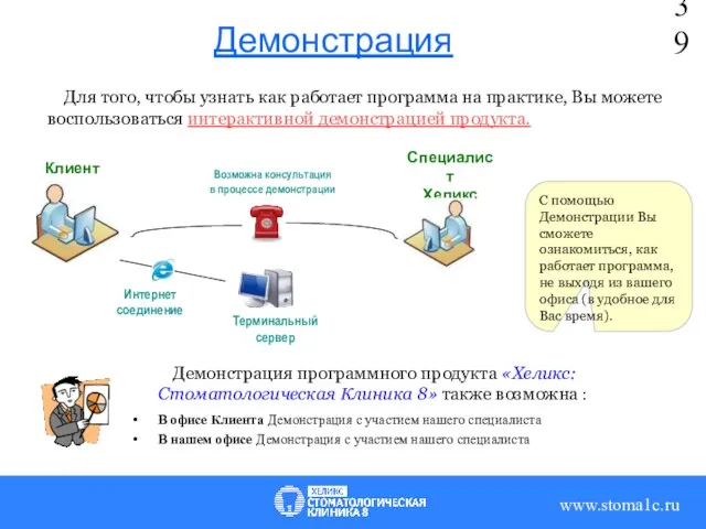 Клиент Интернет соединение Специалист Хеликс Возможна консультация в процессе демонстрации Терминальный сервер