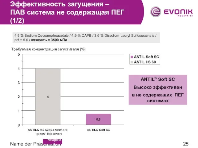 Name der Präsentation Эффективность загущения – ПАВ система не содержащая ПЕГ (1/2)