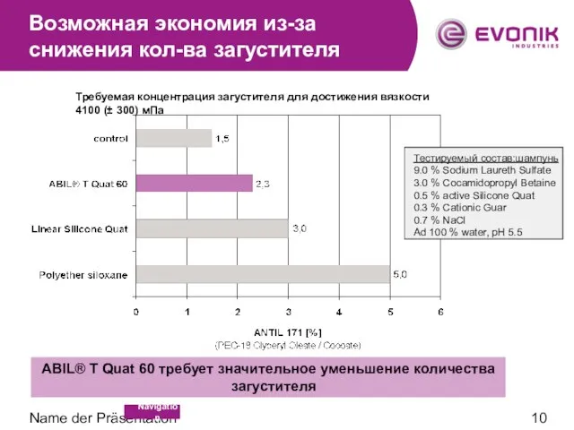 Name der Präsentation Возможная экономия из-за снижения кол-ва загустителя ABIL® T Quat