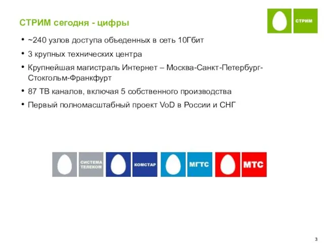 СТРИМ сегодня - цифры ~240 узлов доступа объеденных в сеть 10Гбит 3