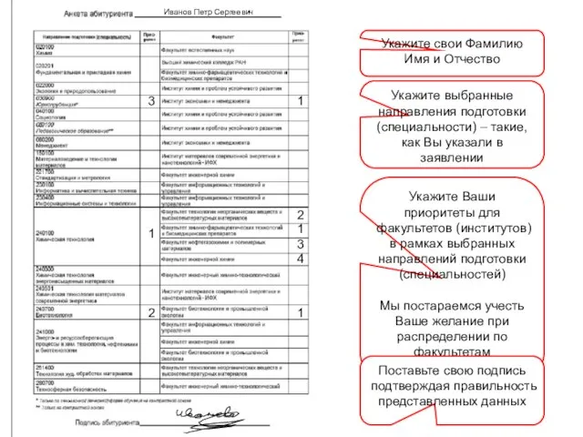 Укажите свои Фамилию Имя и Отчество Иванов Петр Сергеевич 1 Укажите выбранные