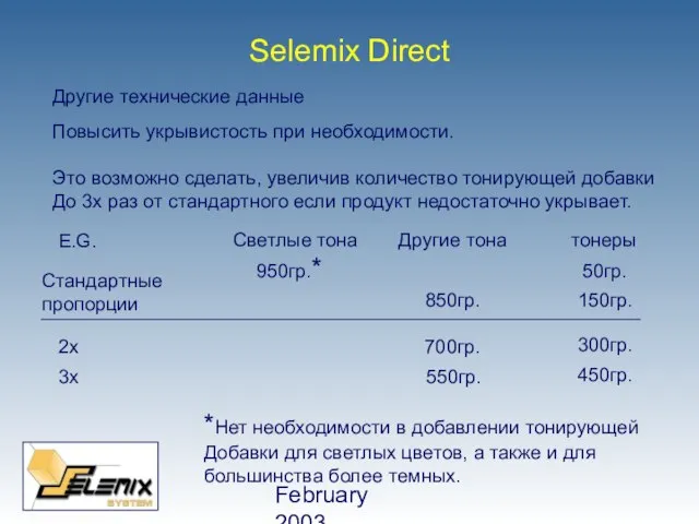 February 2003 Selemix Direct Другие технические данные Повысить укрывистость при необходимости. Это