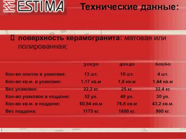 поверхность керамогранита: матовая или полированная; Технические данные: