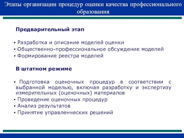 Этапы организации процедур оценки качества профессионального образования Предварительный этап Разработка и описание