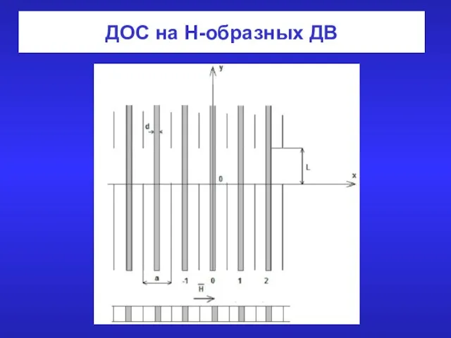 ДОС на Н-образных ДВ