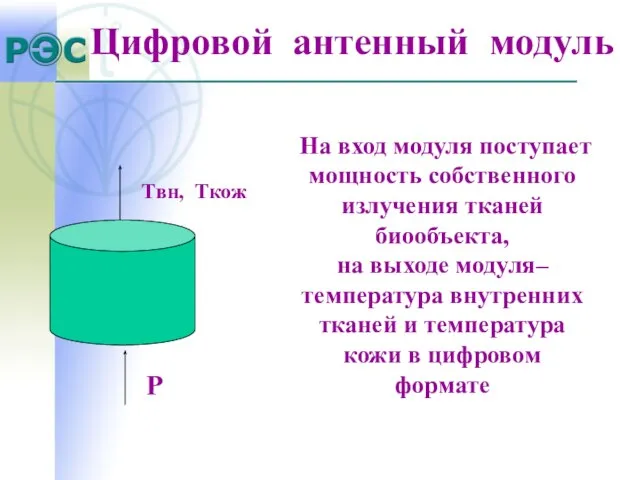 Цифровой антенный модуль P Tвн, Ткож На вход модуля поступает мощность собственного