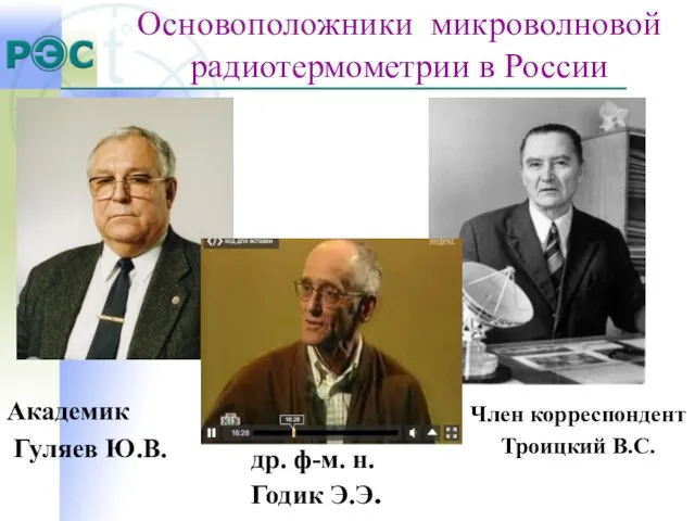 Основоположники микроволновой радиотермометрии в России др. ф-м. н. Годик Э.Э. Академик Гуляев