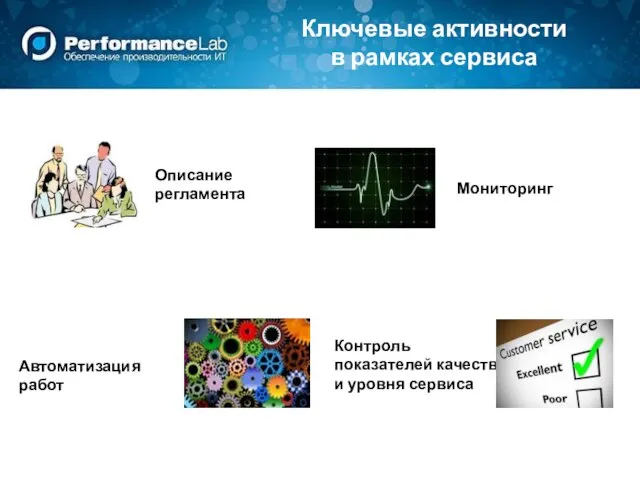 Ключевые активности в рамках сервиса Описание регламента Автоматизация работ Мониторинг Контроль показателей качества и уровня сервиса