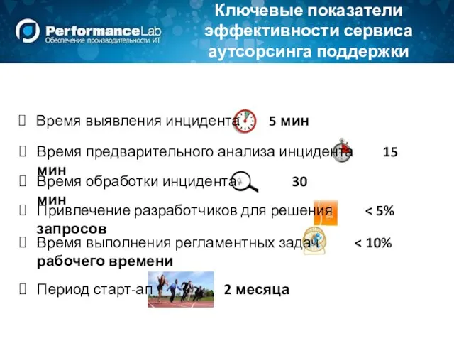 Ключевые показатели эффективности сервиса аутсорсинга поддержки Время выявления инцидента 5 мин Время