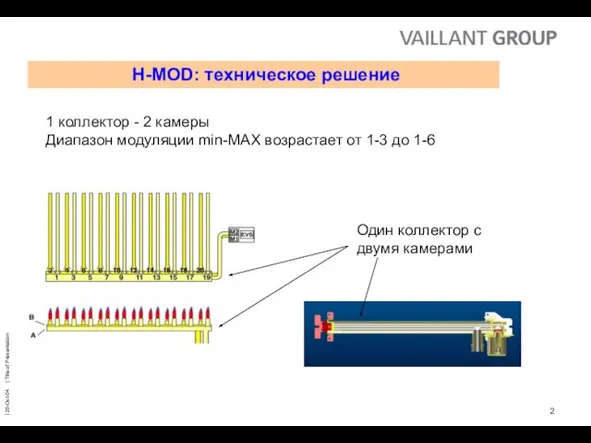 1 коллектор - 2 камеры Диапазон модуляции min-MAX возрастает от 1-3 до