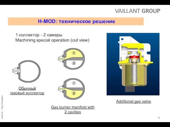 1 коллектор - 2 камеры Machining special operation (cut view) Gas burner