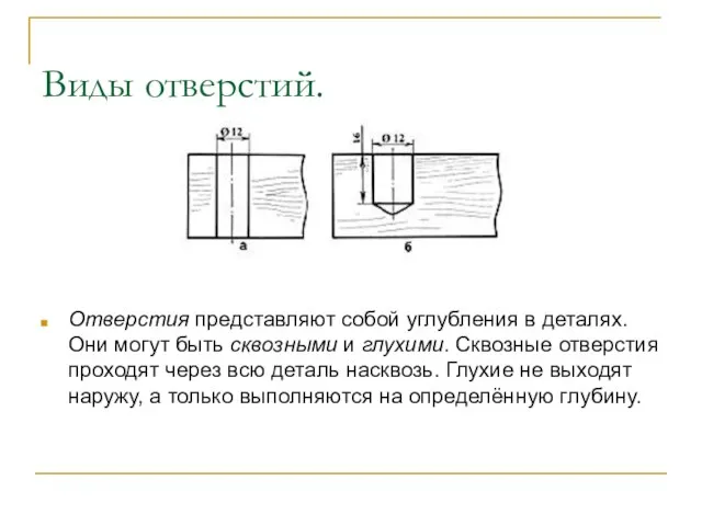 Виды отверстий. Отверстия представляют собой углубления в деталях. Они могут быть сквозными