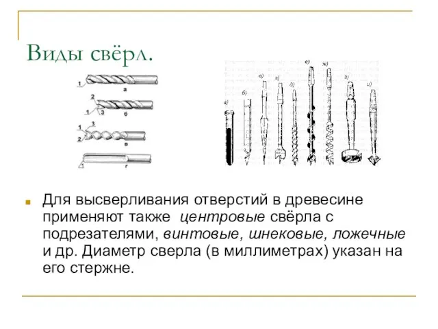 Виды свёрл. Для высверливания отверстий в древесине применяют также центровые свёрла с