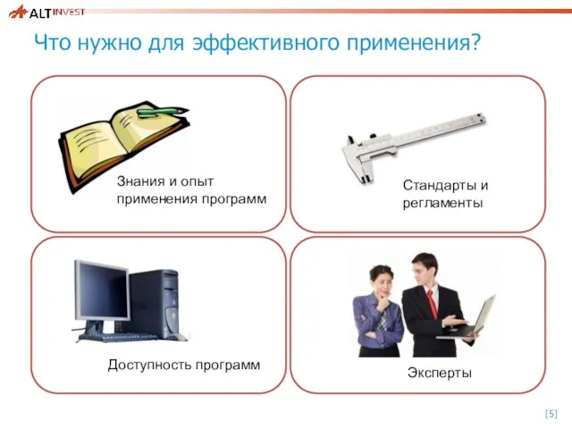 Что нужно для эффективного применения? Знания и опыт применения программ Стандарты и регламенты Доступность программ Эксперты