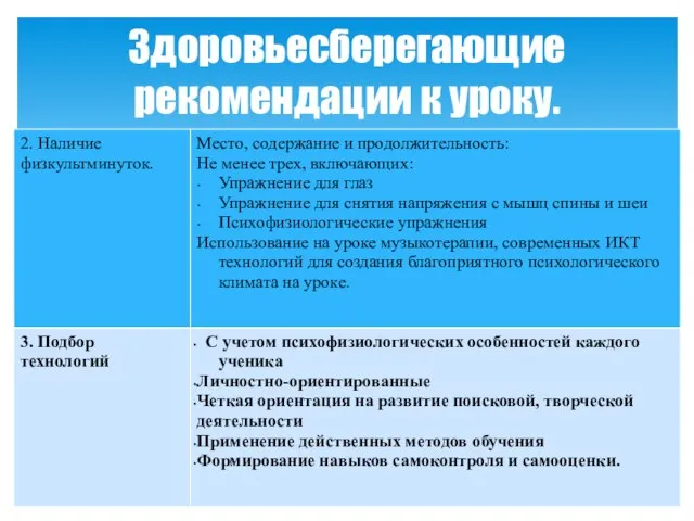 Здоровьесберегающие рекомендации к уроку.