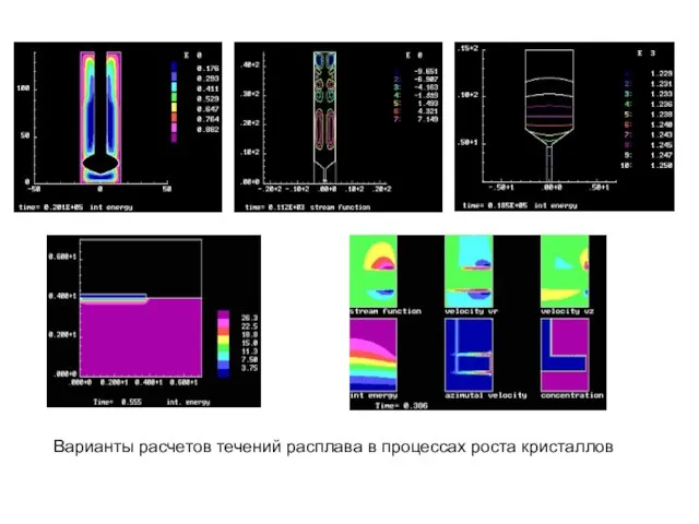 Варианты расчетов течений расплава в процессах роста кристаллов