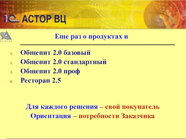 Еще раз о продуктах и Общепит 2.0 базовый Общепит 2.0 стандартный Общепит