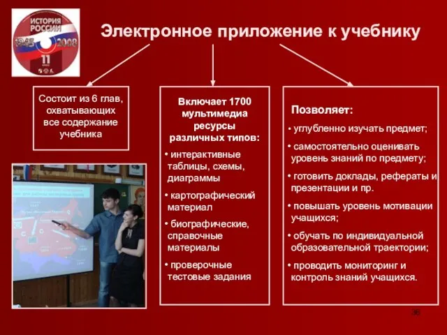 Электронное приложение к учебнику Состоит из 6 глав, охватывающих все содержание учебника