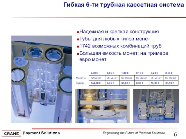 Гибкая 6-ти трубная кассетная система Надежная и крепкая конструкция Тубы для любых