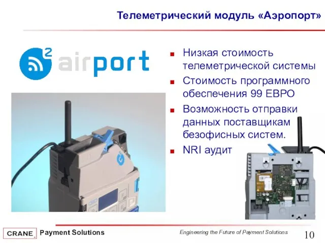 Телеметрический модуль «Аэропорт» Низкая стоимость телеметрической системы Стоимость программного обеспечения 99 ЕВРО