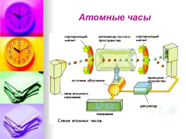 Атомные часы