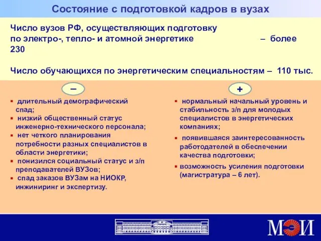 Состояние с подготовкой кадров в вузах Число вузов РФ, осуществляющих подготовку по