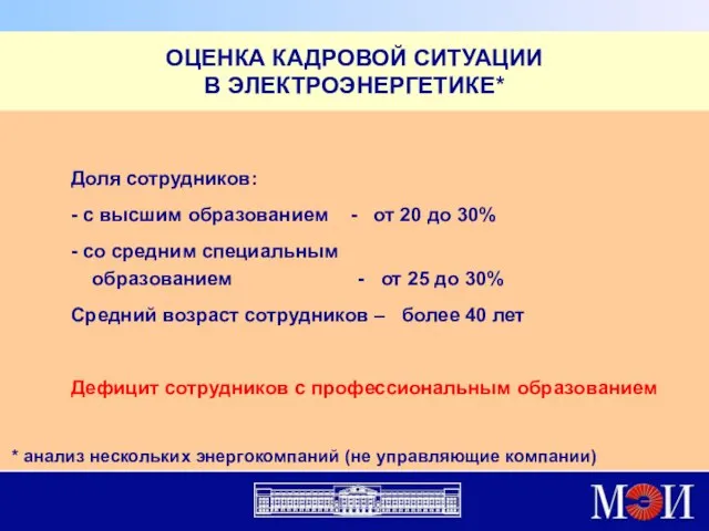 ОЦЕНКА КАДРОВОЙ СИТУАЦИИ В ЭЛЕКТРОЭНЕРГЕТИКЕ* Доля сотрудников: - с высшим образованием -