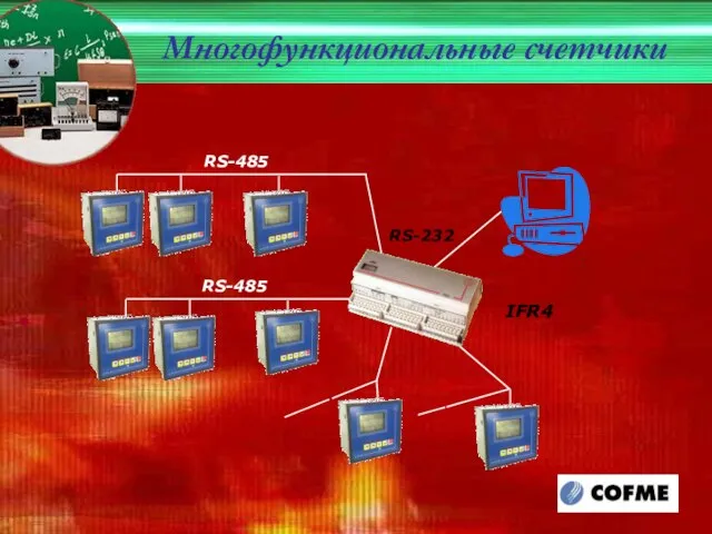 Многофункциональные счетчики