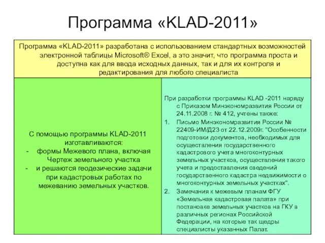 Программа «KLAD-2011»