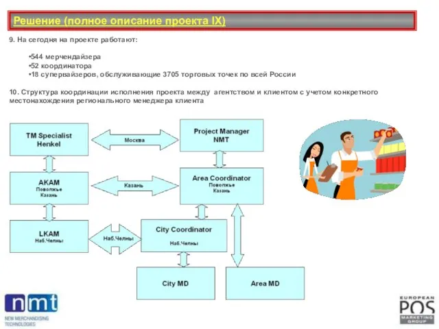 Решение (полное описание проекта IX) 9. На сегодня на проекте работают: 544