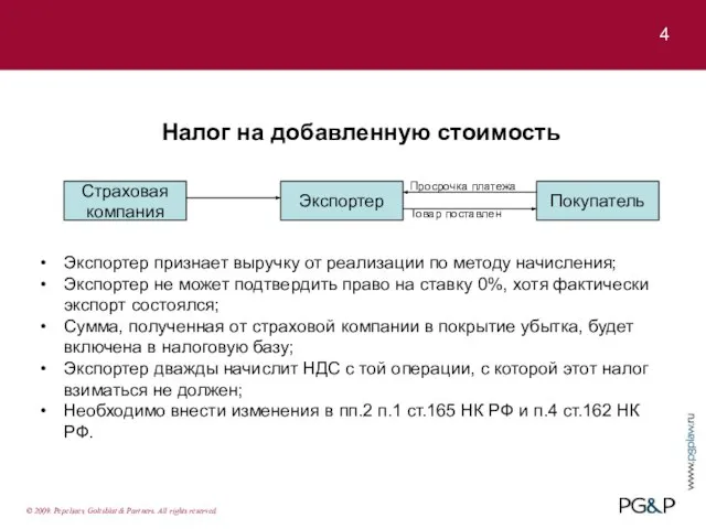 4 Налог на добавленную стоимость Экспортер признает выручку от реализации по методу