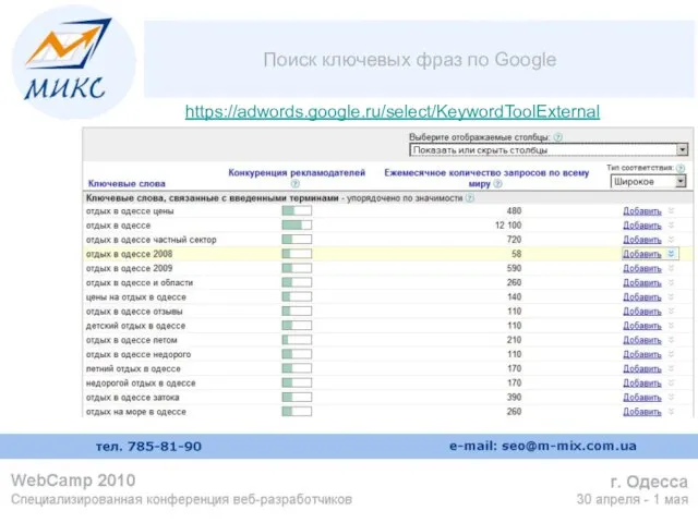Поиск ключевых фраз по Google https://adwords.google.ru/select/KeywordToolExternal