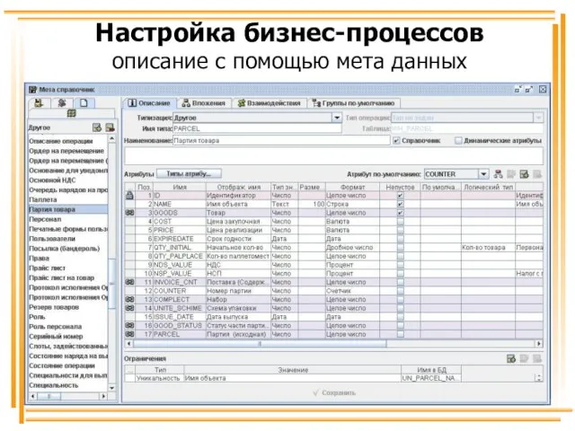 Настройка бизнес-процессов описание с помощью мета данных