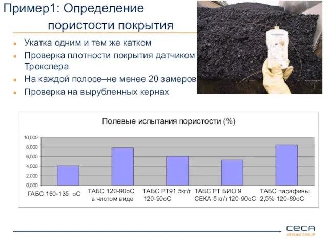 Пример1: Определение пористости покрытия Укатка одним и тем же катком Проверка плотности