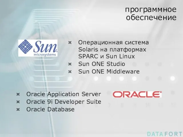 программное обеспечение Oracle Application Server Oracle 9i Developer Suite Oracle Database Операционная