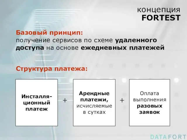 концепция FORTEST Базовый принцип: получение сервисов по схеме удаленного доступа на основе