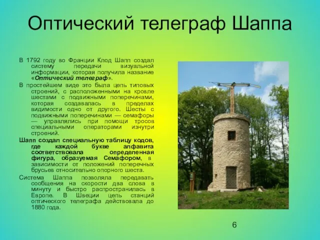 Оптический телеграф Шаппа В 1792 году во Франции Клод Шапп создал систему