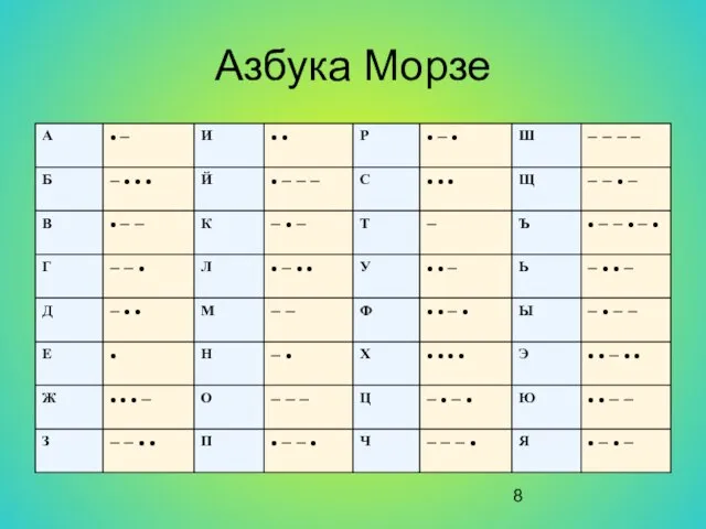 Азбука Морзе